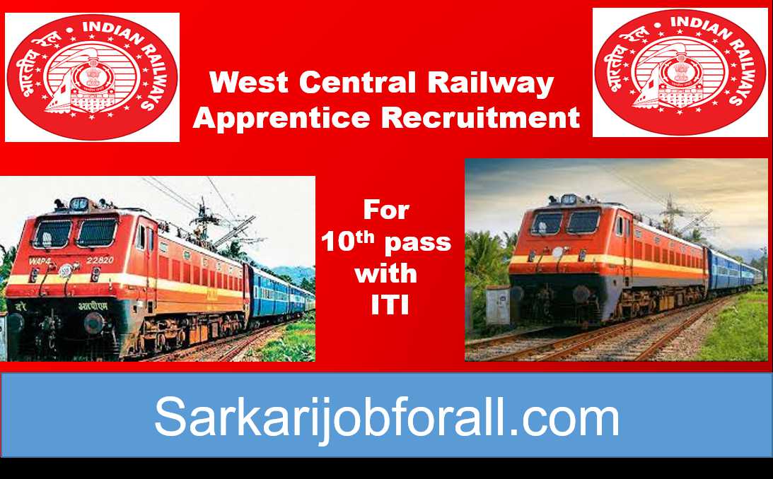 Sarkari Job in Railway1K+ vacancy in RRB Sarkari Job For All